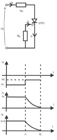 formula matematica