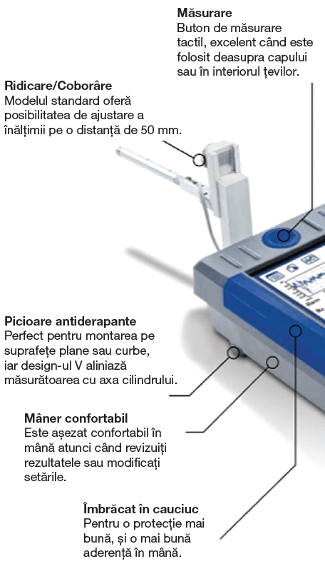 măsurare, rugozimetre, Top Metrology