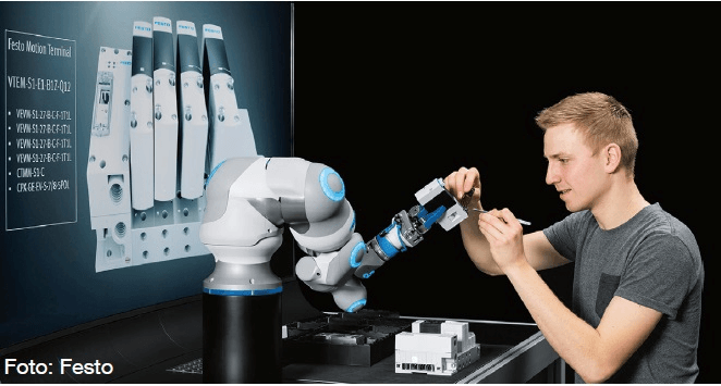 BionicCobot-ul, produs de Festo