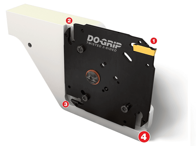 Dogrip Tool