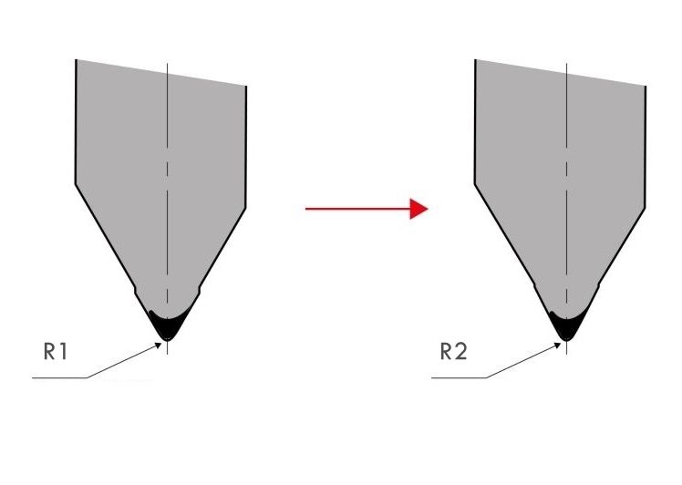 Fig 1- Modificare-raza-la-varf-la-cutit-abkant.jpg