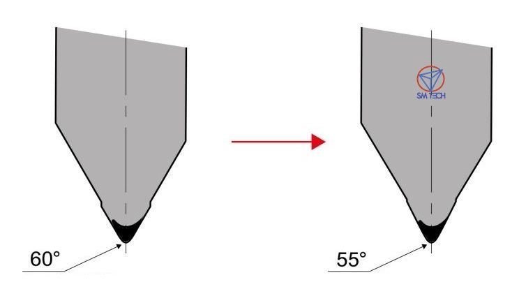 Fig 2 - Modificare-unghi-la-varf-cutit-abkant.jpg