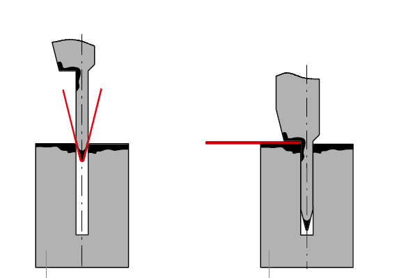 Fig 3 Sm Tech (1).png