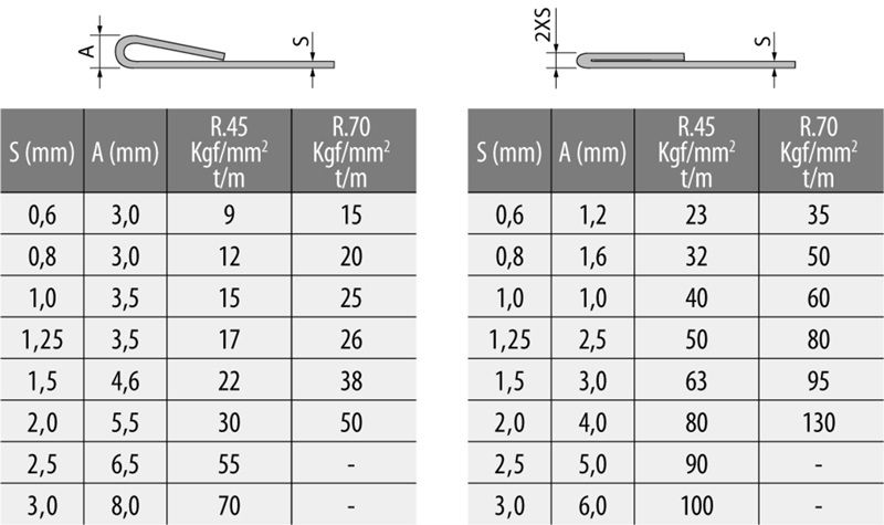 Fig 5 Sm Tech (4).jpg