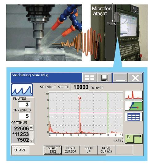 Machining Navi