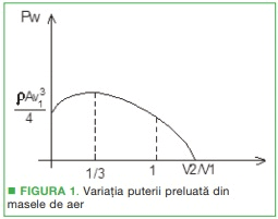 Ion Potarniche, eficienta energetica, editia 106, 4/2019
