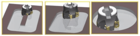 Versatilitate completă cu SGE-R, noua geometrie KENNAMETAL