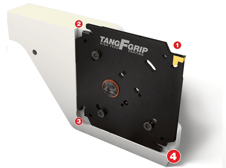 Tangfgrip Tool