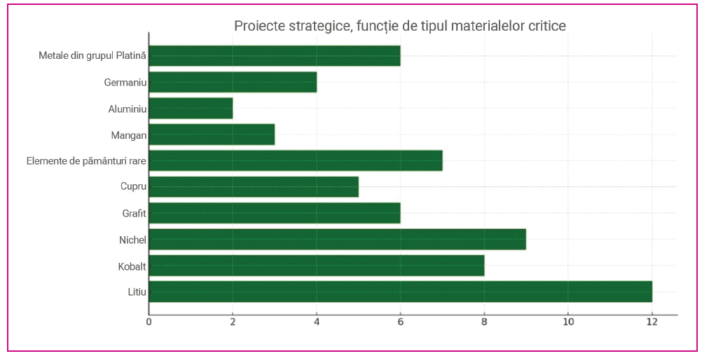 Umit figura 3.png