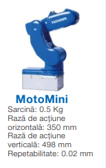 Plug and Play cu SMART SERIES de la YASKAWA