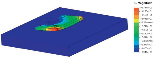 abb_fig_1