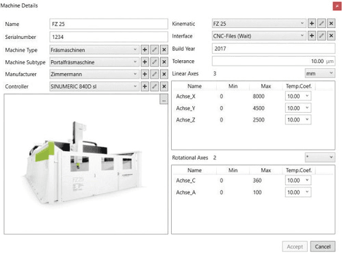 Machine details_Raimund Loser