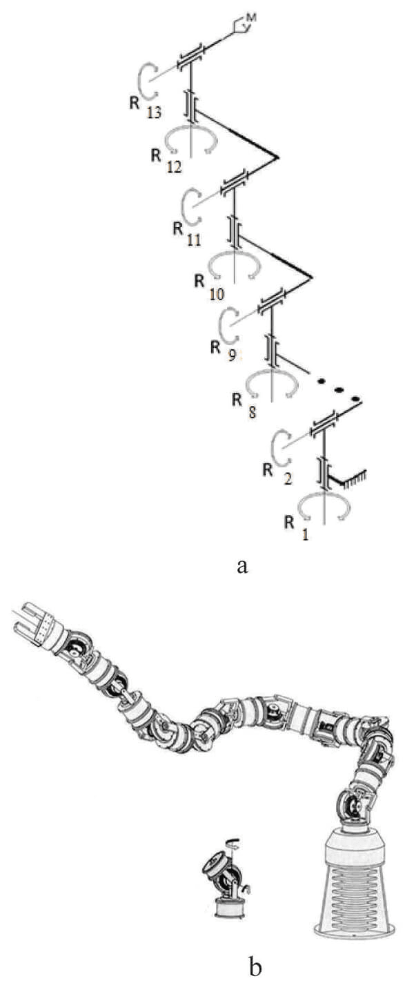 Ionel Staretu, roboti, formule