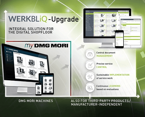 DMG MORI Economic Campaign
