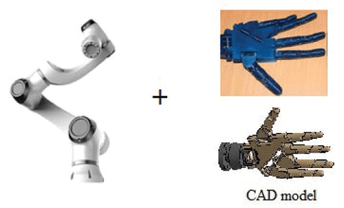 FIGURA 9. Cuplarea unui braț robotic de tip colaborativ cu un prehensor antropomorf cu cinci degete.