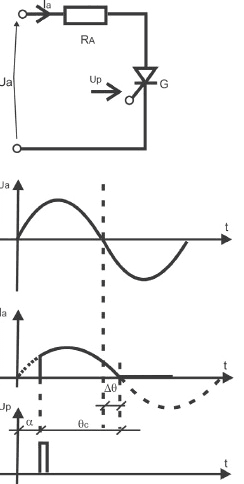 formula matematica