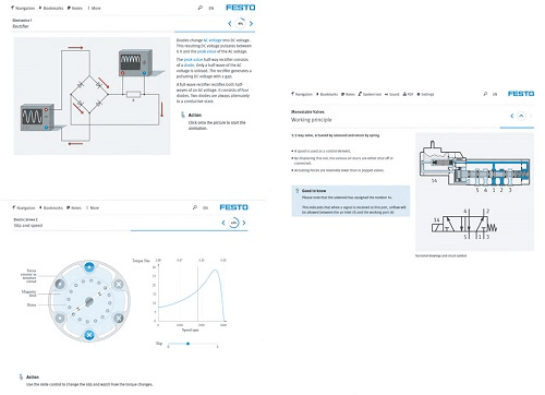 Platforma de învățare online Festo LX