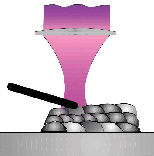 Repararea matriţelor şi sculelor utilizând echipamente de sudare laser