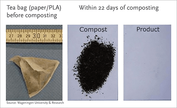 materiale plastice, 1/2020