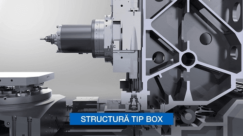 Structură simplă de tip „box” cu două coloane pentru a asigura o deformare termică minimală.