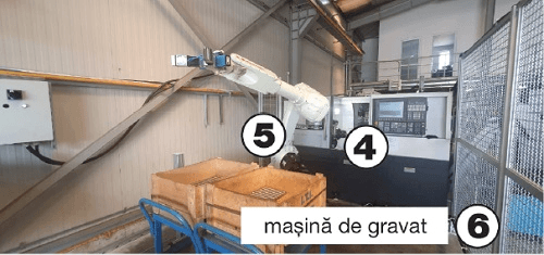 Masina de gravat_GreenBau Tehnologie