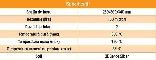 tabel, imprimanta 3D caracteristici, tehnologii