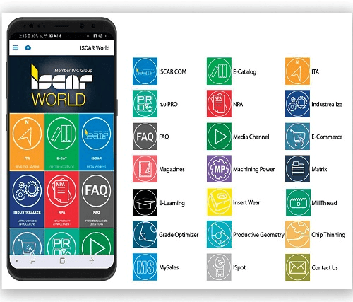 FIGURA 4. ISCAR WORLD, un ,,magazin universal’’ virtual care include toate aplicațiile ISCAR on-line, interfețe și cataloage de produs, pe ecranul telefonului mobil