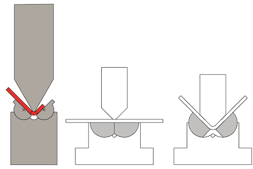 FOTO 6.