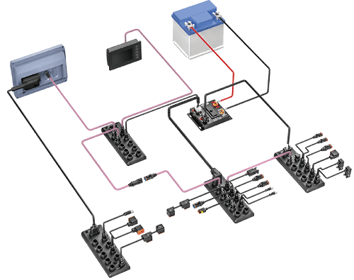 Sistemul modular data panel cuprinde potenţiale variate de optimizare
