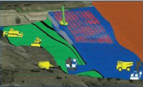 GEOVIA Minex - instrumente de geologie și de planificare