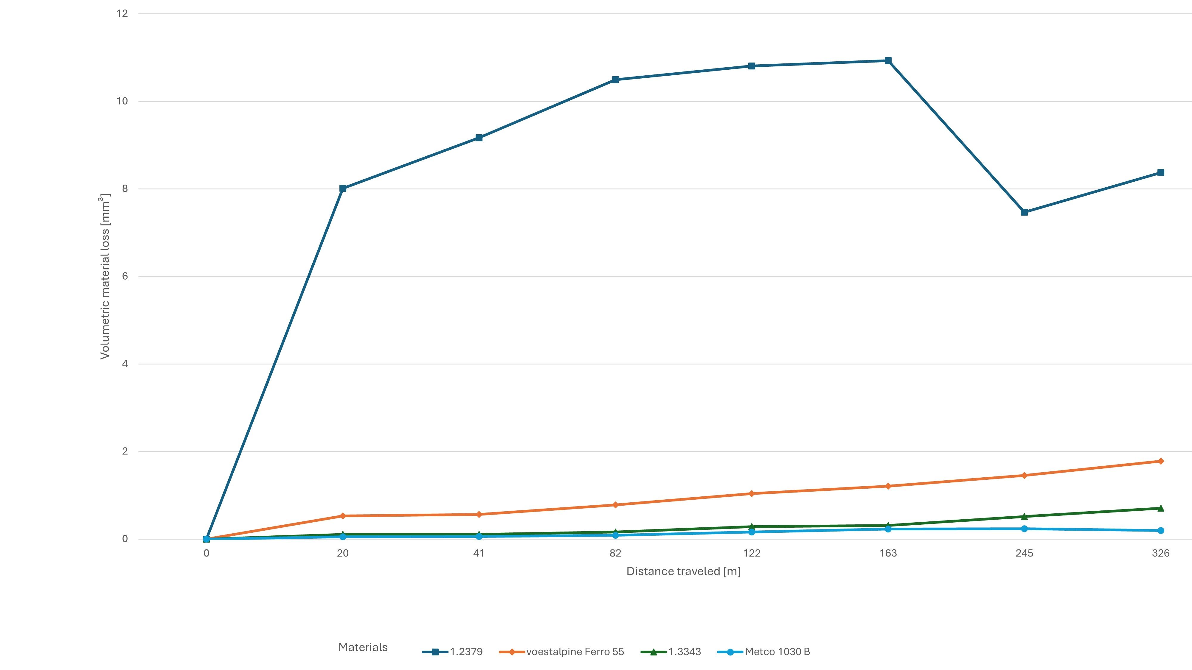 pr-foundry-lmd-image-3.jpg