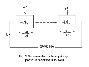 eficienta energetica, Ion Potarniche, editia nr 101