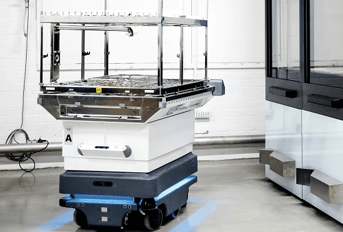KEN Hygiene a dezvoltat un centru steril complet automatizat folosind un robot mobil autonom care funcționează ca legătură logistică.