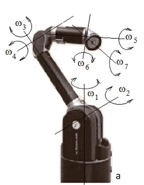 Brațe robotice de tip colaborativ: a-WAM Barrett arm și b-Universal Robot UR10.