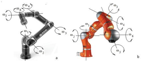 Brațe robotice de tip colaborativ: a-ROZUM Robotic Arm și b-KUKA Robotic Arm.