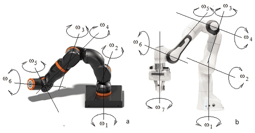 Brațe robotice de tip colaborativ: a-ROZUM Robotic Arm și b-KUKA Robotic Arm.