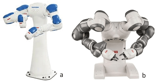 Structuri robotice cu două brațe robotice de tip braț uman: a-tip Yaskawa și b-tip ABB