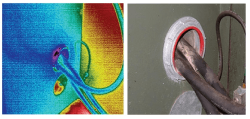 Menținerea fiabilității echipamentelor electrice cu ajutorul tehnologiilor Ultrasound şi Infrared